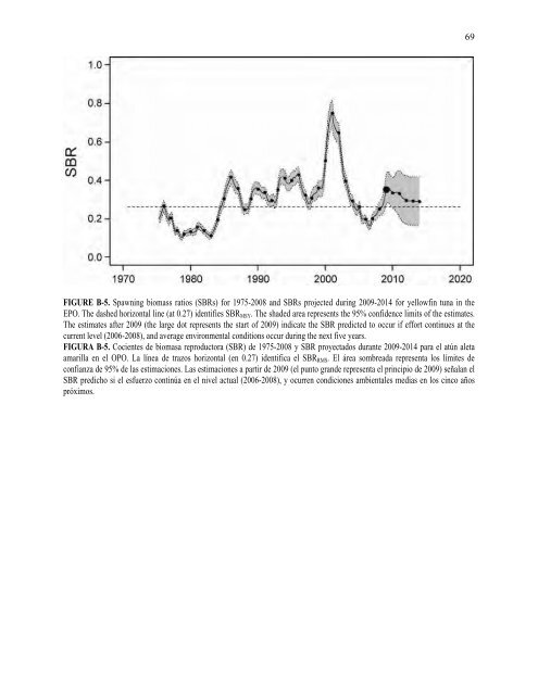 INTER-AMERICAN TROPICAL TUNA COMMISSION - ComisiÃƒÂ³n ...