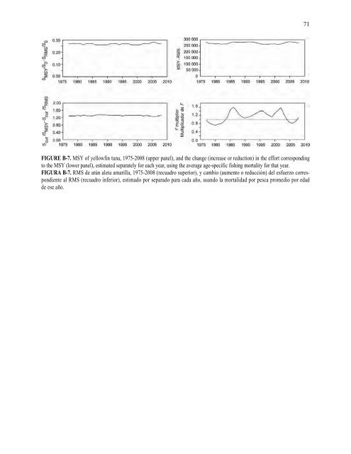 INTER-AMERICAN TROPICAL TUNA COMMISSION - ComisiÃƒÂ³n ...