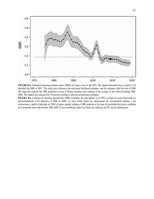 INTER-AMERICAN TROPICAL TUNA COMMISSION - ComisiÃƒÂ³n ...