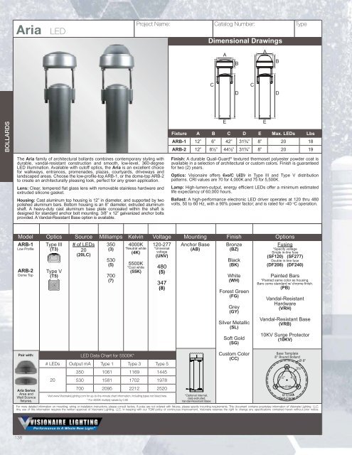 Download - Visionaire Lighting, LLC