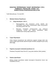 BORANG ANALISIS KERJA - JAWI