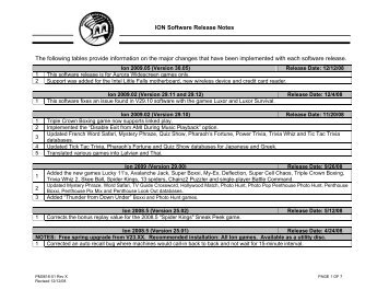 ION Software Release Notes The following tables ... - Megatouch