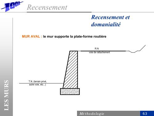 CD-Rom de formation IQOA - PLATEFORME OUVRAGES D'ART