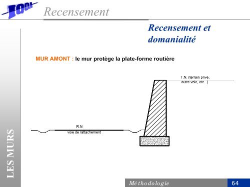 CD-Rom de formation IQOA - PLATEFORME OUVRAGES D'ART