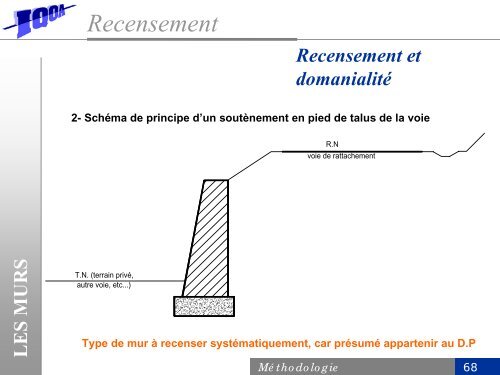 CD-Rom de formation IQOA - PLATEFORME OUVRAGES D'ART