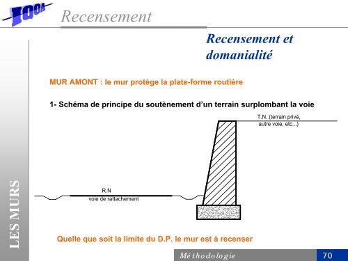 CD-Rom de formation IQOA - PLATEFORME OUVRAGES D'ART