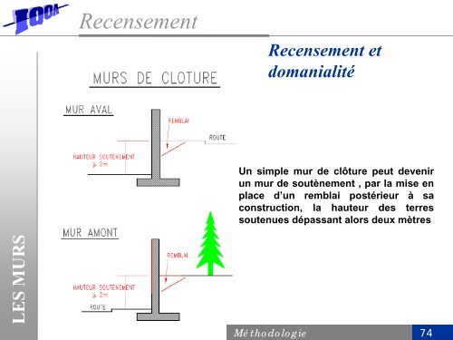 CD-Rom de formation IQOA - PLATEFORME OUVRAGES D'ART