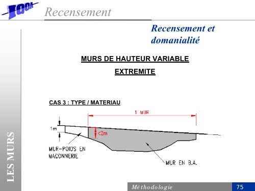 CD-Rom de formation IQOA - PLATEFORME OUVRAGES D'ART