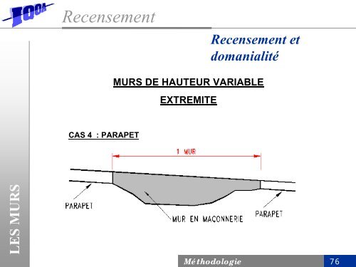 CD-Rom de formation IQOA - PLATEFORME OUVRAGES D'ART