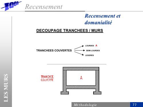 CD-Rom de formation IQOA - PLATEFORME OUVRAGES D'ART