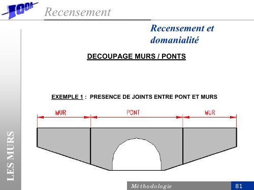 CD-Rom de formation IQOA - PLATEFORME OUVRAGES D'ART