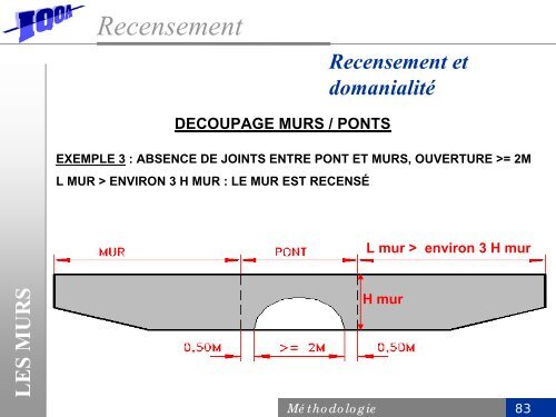 CD-Rom de formation IQOA - PLATEFORME OUVRAGES D'ART