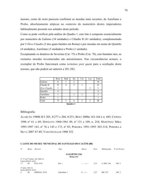 CIRCULAÃÃO MONETÃRIA NA LUSITÃNIA DO SÃCULO III - Numismatas