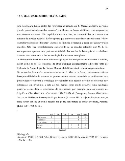 CIRCULAÃÃO MONETÃRIA NA LUSITÃNIA DO SÃCULO III - Numismatas