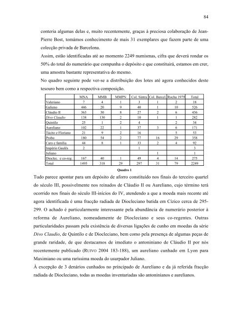 CIRCULAÃÃO MONETÃRIA NA LUSITÃNIA DO SÃCULO III - Numismatas