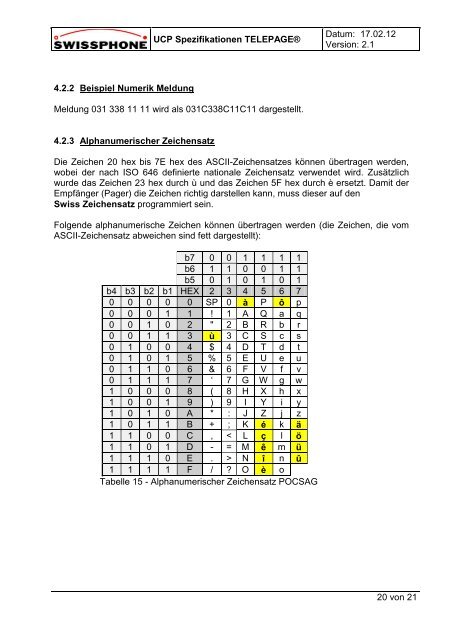 UCP Spezifikationen TELEPAGE® - Swissphone