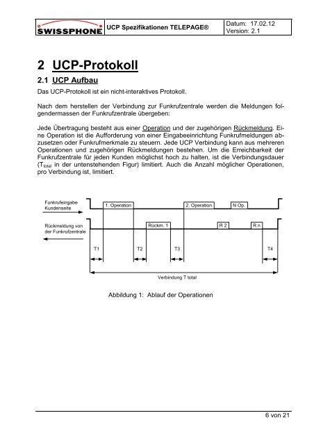 UCP Spezifikationen TELEPAGE® - Swissphone