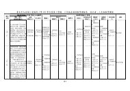 臺北市大安區仁愛國民小學101 學年度第1 學期三 ... - 台北市教育入口網