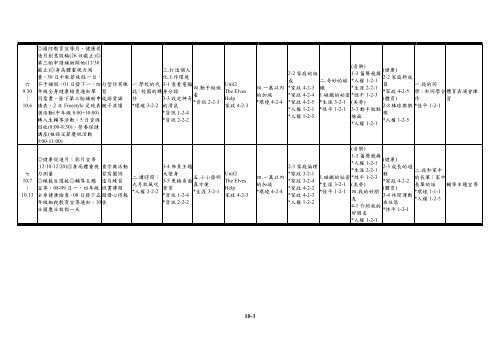 臺北市大安區仁愛國民小學101 學年度第1 學期三 ... - 台北市教育入口網