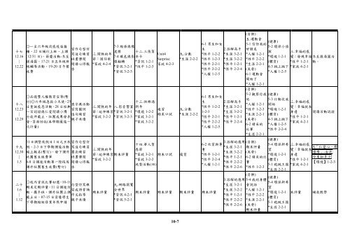 臺北市大安區仁愛國民小學101 學年度第1 學期三 ... - 台北市教育入口網