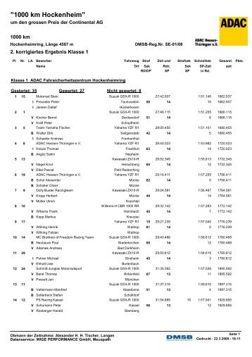 "1000 km Hockenheim" - Powerfull