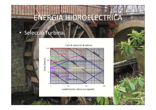 ENERGIA HIDROELECTRICA