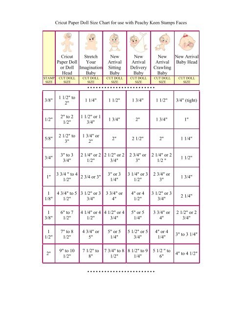 Keen Baby Size Chart