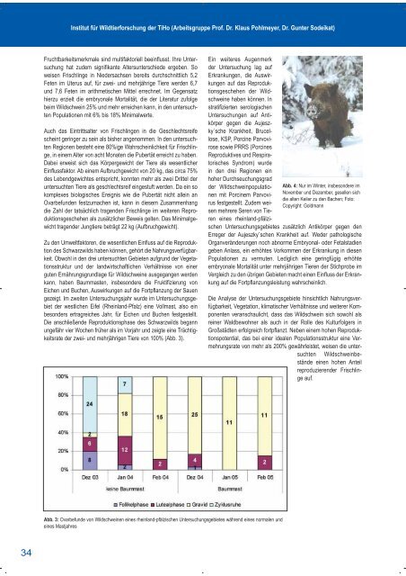 Schwerpunkt: âReproduktionsmedizinâ - TierÃ¤rztliche Hochschule ...