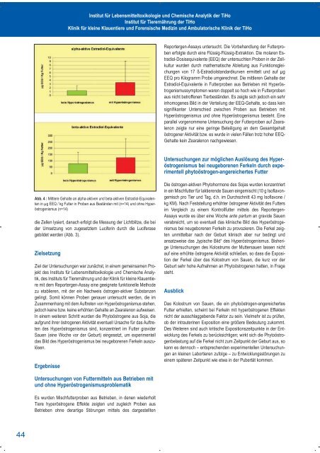 Schwerpunkt: âReproduktionsmedizinâ - TierÃ¤rztliche Hochschule ...