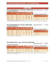 bharat pareek - HDFC Mutual Fund