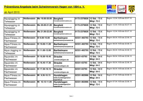 Präventions-Angebote beim Schwimmverein Hagen von 1894 e. V ...