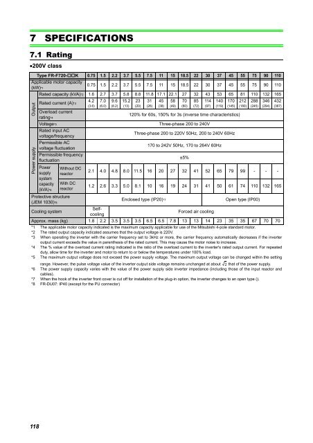 FR-F700 INSTRUCTION MANUAL (BASIC) - MRO Stop