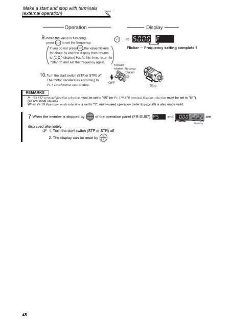 FR-F700 INSTRUCTION MANUAL (BASIC) - MRO Stop