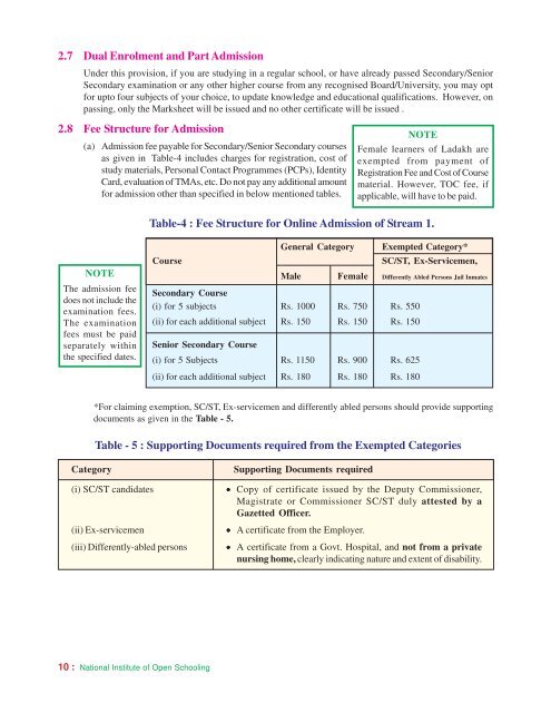 Prospectus - National Institute of Open Schooling