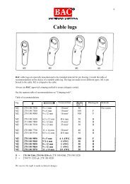 Cable Lugs and Crimping Tools