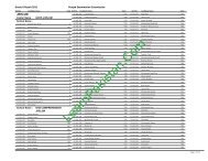 Jehlum Board 8th Class Result