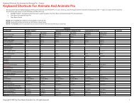 AnimatePro2 Keyboard Shortcuts - Toon Boom Animation