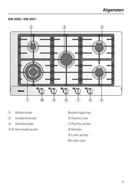 Miele KM2010G inbouw gaskookplaat 60 cm - Wehkamp.nl