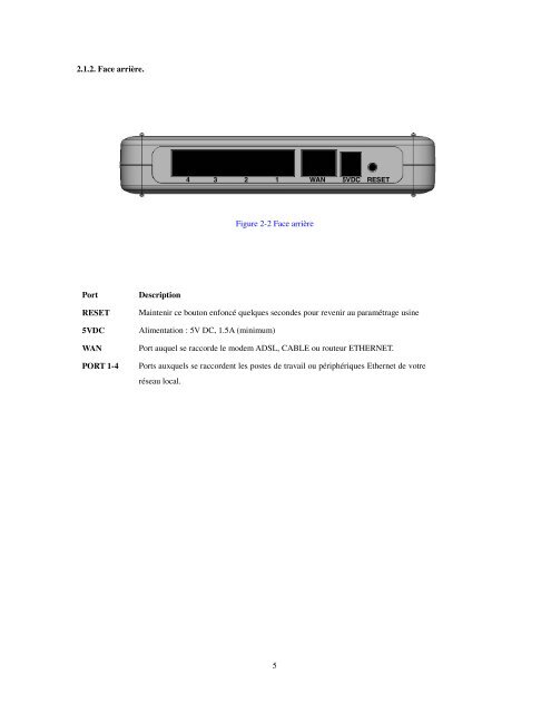 Manuel de l'Utilisateur Routeur RX400 - Olitec