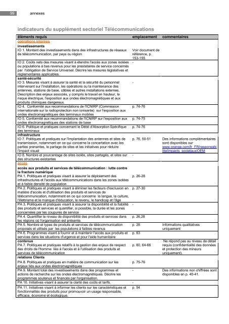 Consulter le rapport - CSR NEWS