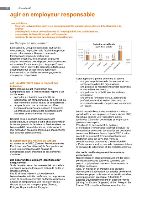 Consulter le rapport - CSR NEWS