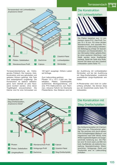 Carports