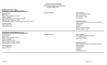 Permits Issue November 2012 - Brevard County