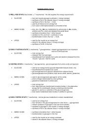 STARVE-FEED CYCLE 1) WELL-FED STATE (food intake ...