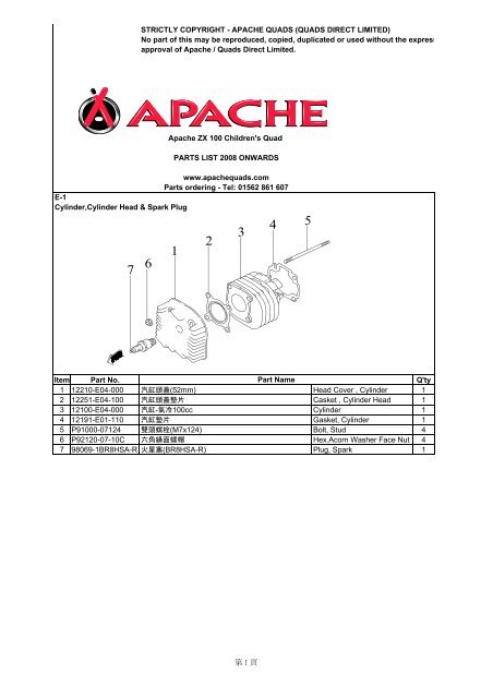 ZX100 Parts List - Martin Racing Dealer