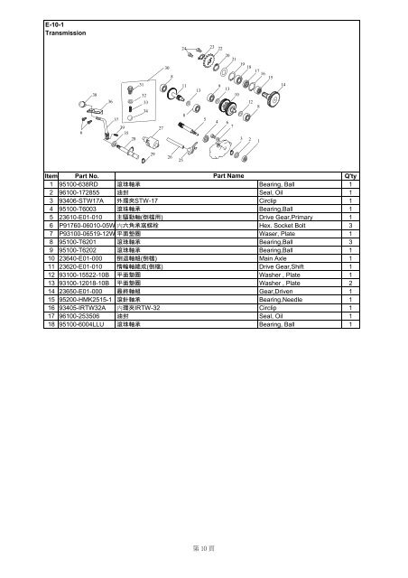 ZX100 Parts List - Martin Racing Dealer