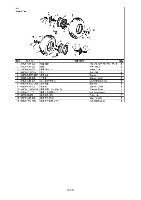 ZX100 Parts List - Martin Racing Dealer