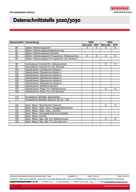 470.508.056D.V17_Datenschnittstelle 3020_3030 - Wum-profishop.de