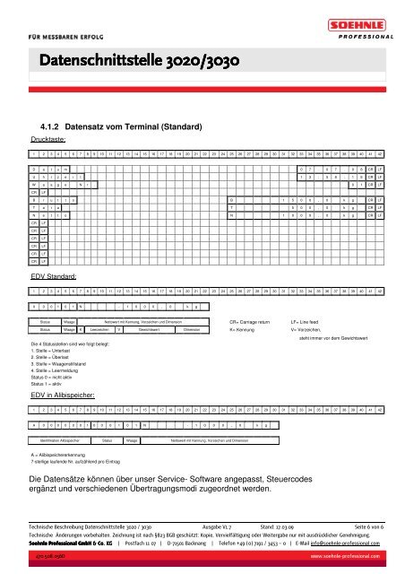 470.508.056D.V17_Datenschnittstelle 3020_3030 - Wum-profishop.de