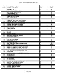 OBSOLETE ITEMS LIST AS ON 01.08.2013 - Visa Steel